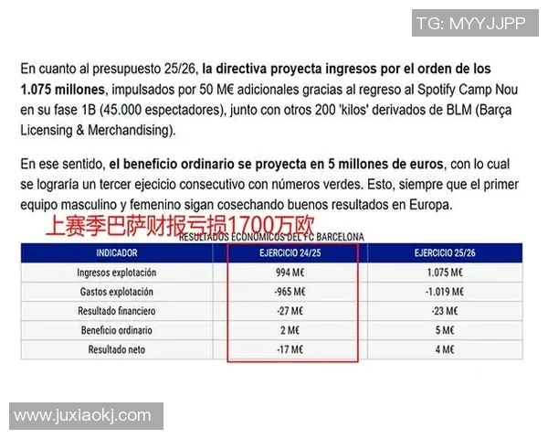 欧冠赛事因违规被罚款并停赛处罚，涉事俱乐部遭严厉制裁